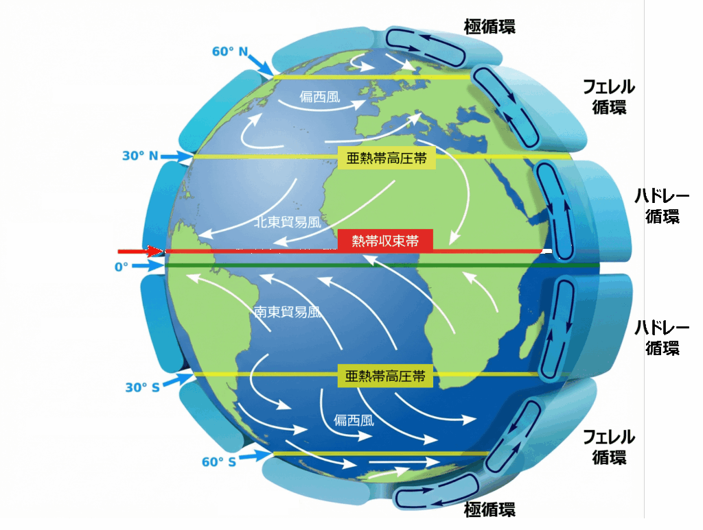 海洋の大循環(世界の海流) - 地理ラボ 詳しすぎる高校地理