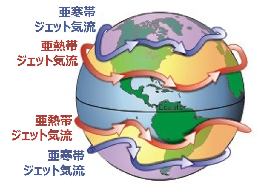 恒常風のしくみ(貿易風・偏西風・極偏東風) - 地理ラボ 詳しすぎる高校地理